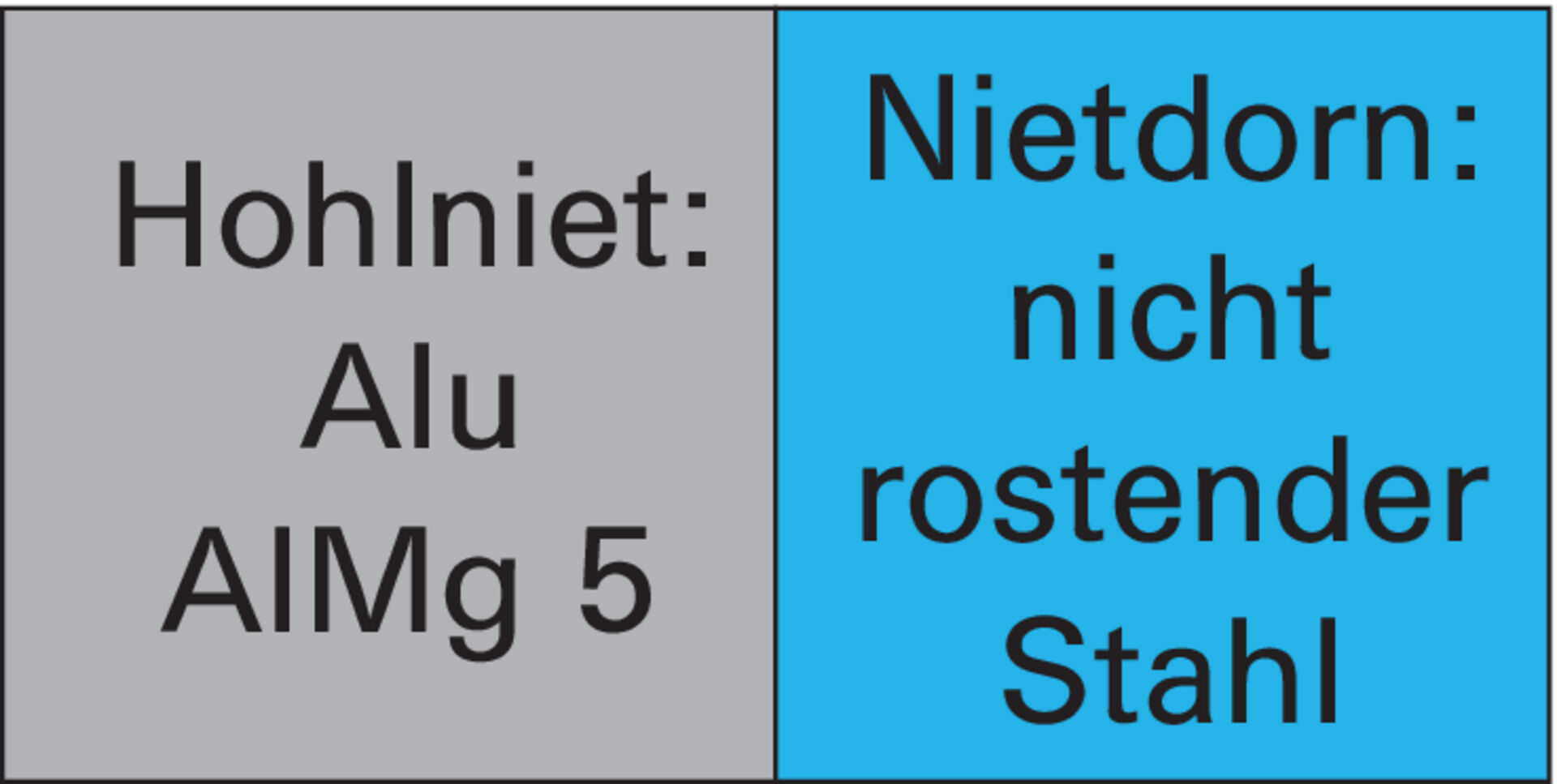 GESIPA Blindniet CAP AL/VA STAND Flachrundkopf 4x8mm GESIPA Blindniet CAP AL/VA STAND Flachrundkopf 4x8mm