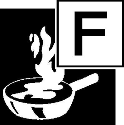 GLORIA Fettbrand Aufladefeuerlöscher