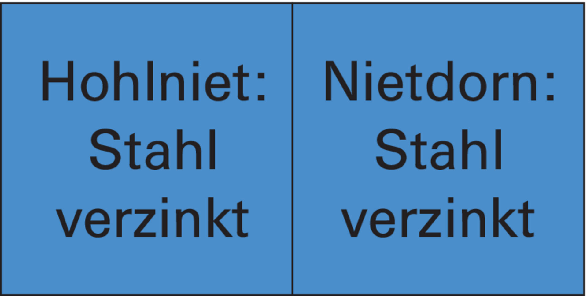 GESIPA Blindniet Stahl Standard Flachrundkopf 4x8mm GESIPA Blindniet Stahl Standard Flachrundkopf 4x8mm