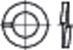 FEDERRING DIN 127 20,0 A2 FEDERRING DIN 127 20,0 A2