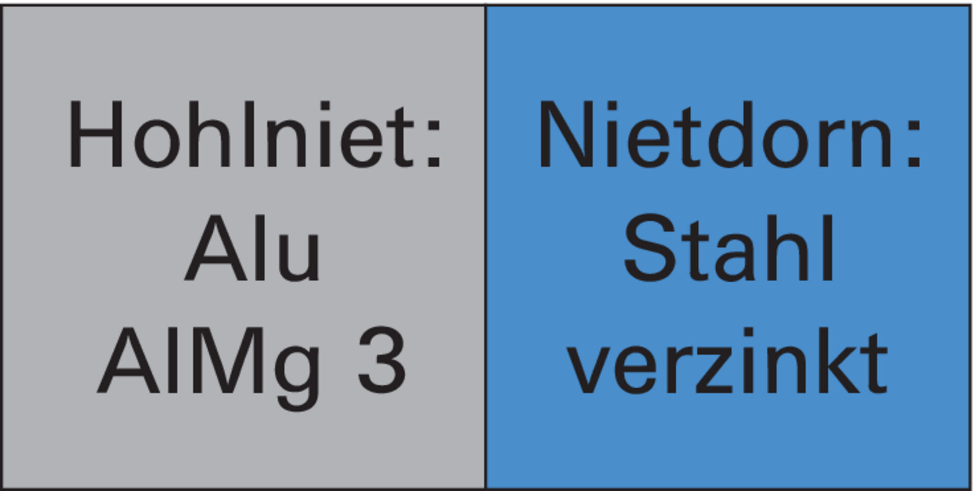 GESIPA Blindniet Alu Standard Flachrundkopf 5x12mm GESIPA Blindniet Alu Standard Flachrundkopf 5x12mm
