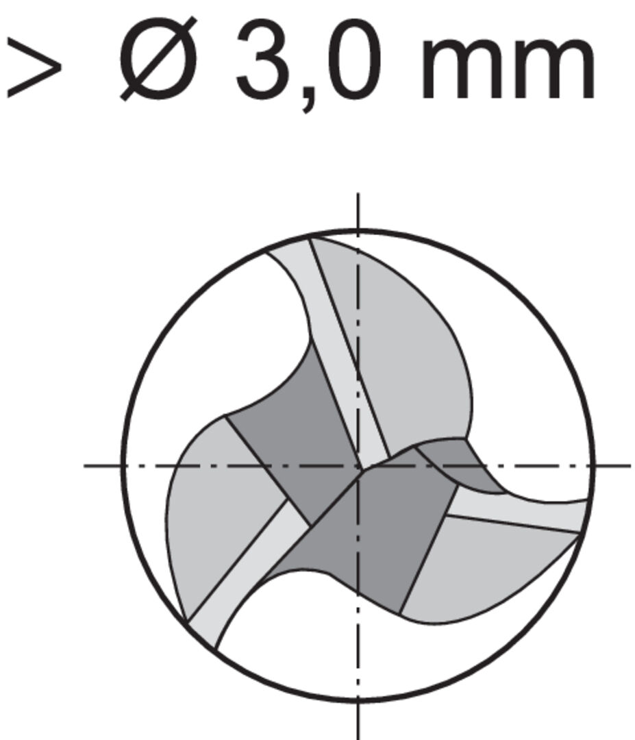 FORMAT 3-Schneiden-Fräser DIN327 K PM TiAlN 4,00mm FORMAT 3-Schneiden-Fräser DIN327 K PM TiAlN 4,00mm
