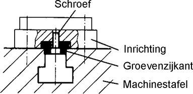 AMF Passnutenstein DIN6322B 20 x 20 mm AMF Passnutenstein DIN6322B 20 x 20 mm