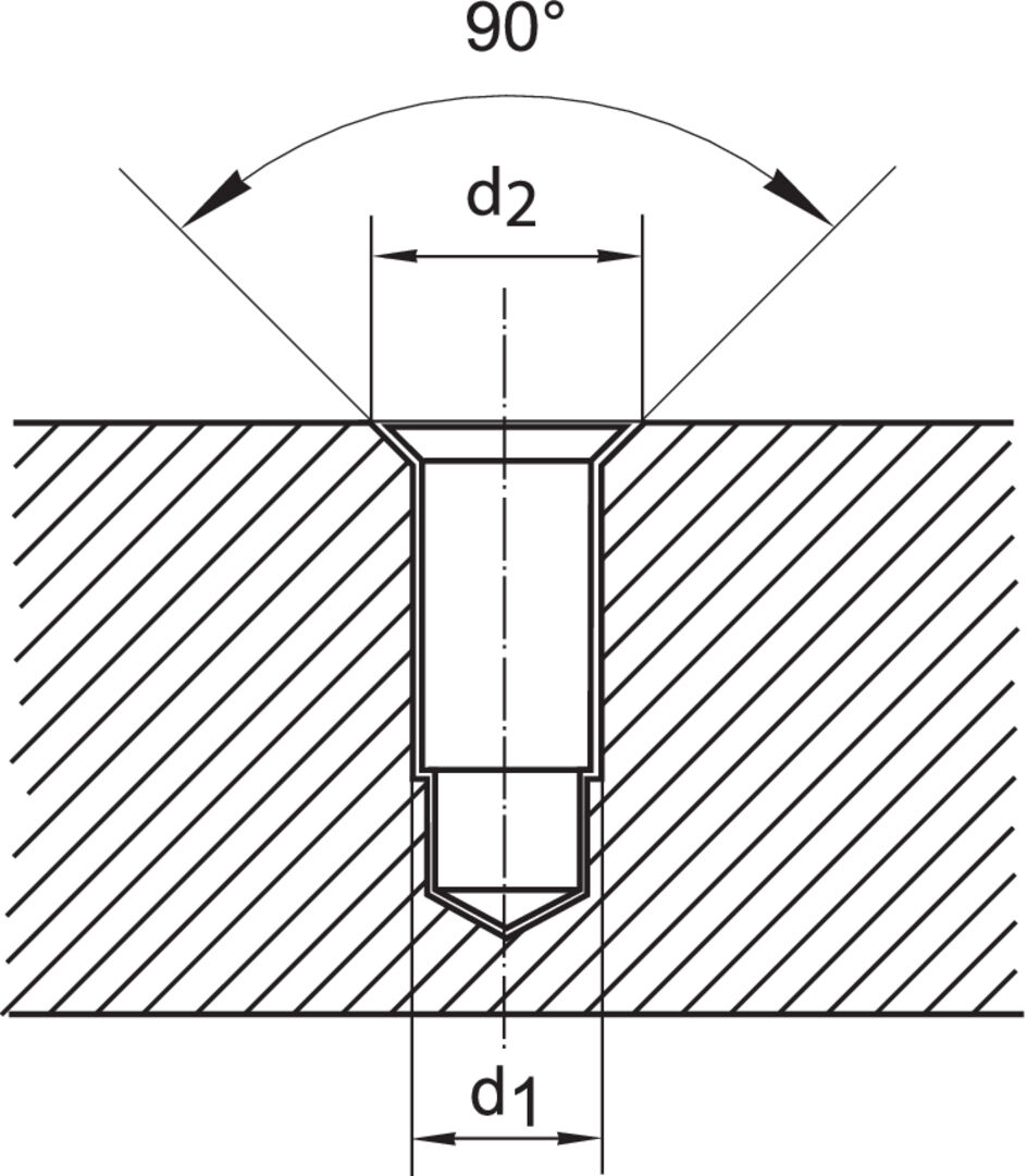 FORMAT Mehrphasenstufenbohrer DIN 8378 HSS 90 Grad M 6 FORMAT Mehrphasenstufenbohrer DIN 8378 HSS 90 Grad M 6