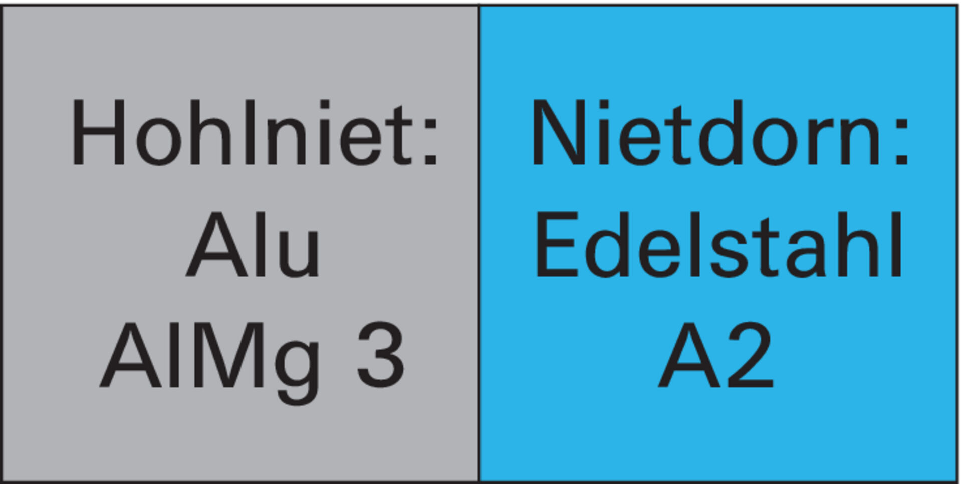GESIPA Blindniet Alu VA Flachrundkopf Flachrundkopf 4x12mm GESIPA Blindniet Alu VA Flachrundkopf Flachrundkopf 4x12mm