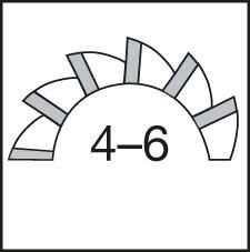 FORMAT Konkavfräser D6518 B HSSE 6,0mm FORMAT Konkavfräser D6518 B HSSE 6,0mm