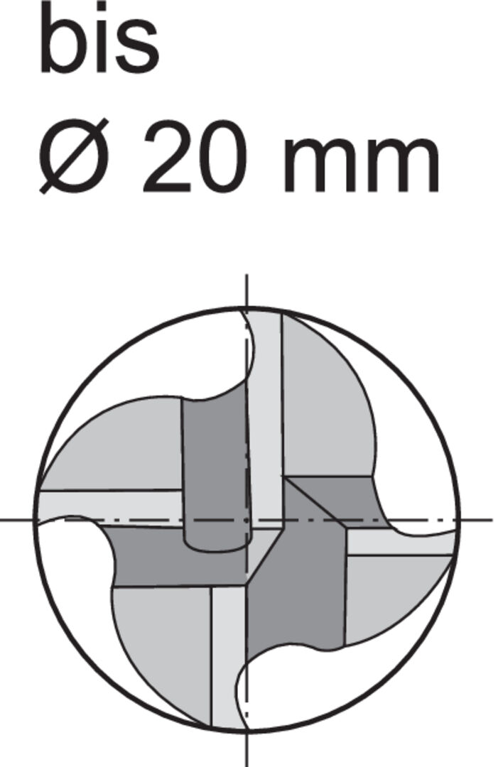 FORMAT Schruppfräser DIN844 L HSSE NR 6,0 mm FORMAT Schruppfräser DIN844 L HSSE NR 6,0 mm